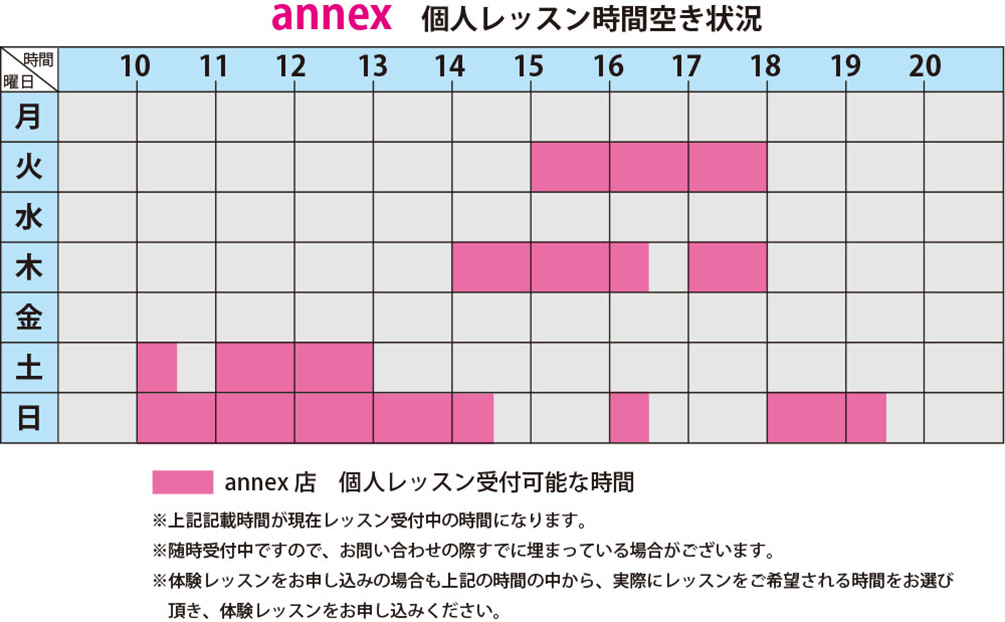 annex空き情報