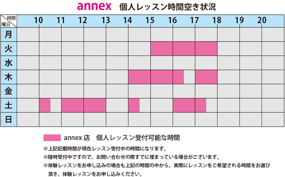 annex空き情報